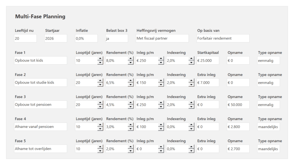 Vermogenscalculator in Excel - Pro met multi-fase vermogensplanning instellen