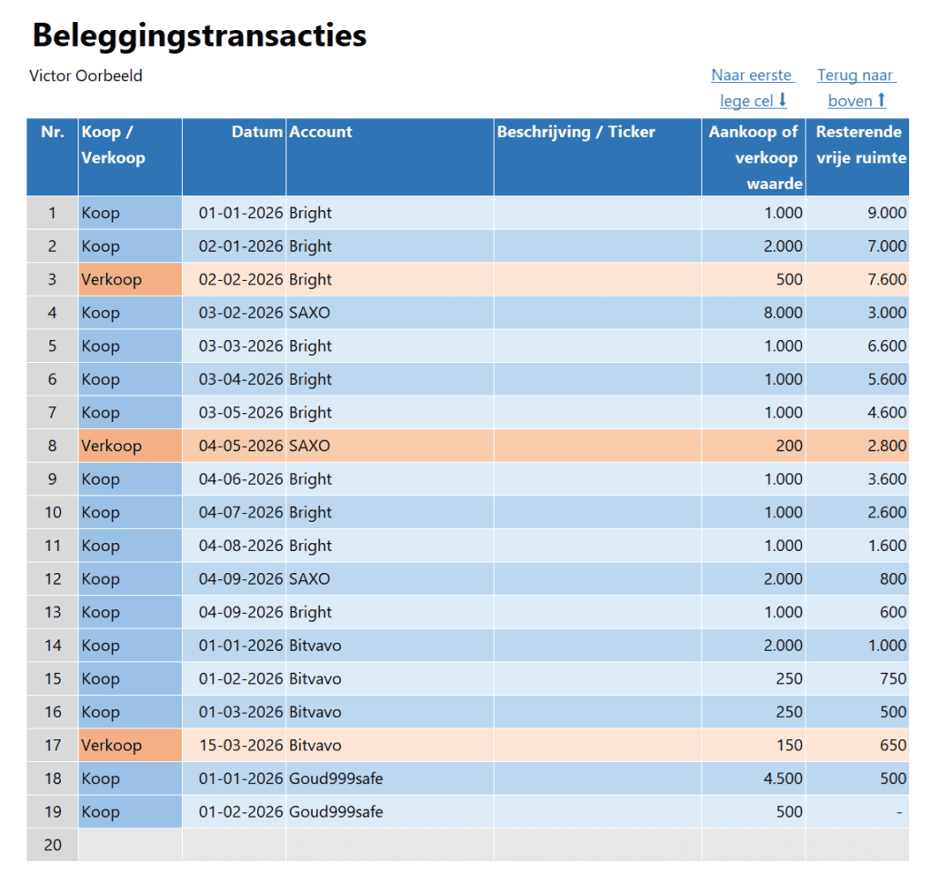 Beleggingstransacties bijhouden in de vermogenstracker