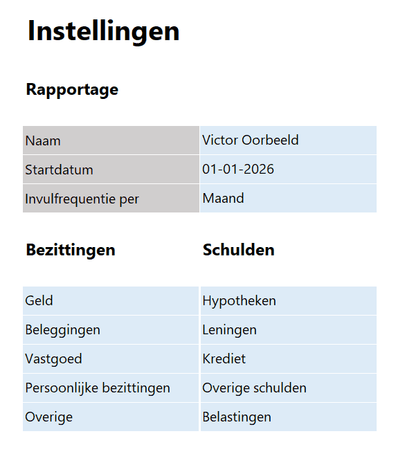 Instellingen van de Vermogenstracker in Excel voor invulfrequentie en categorieën