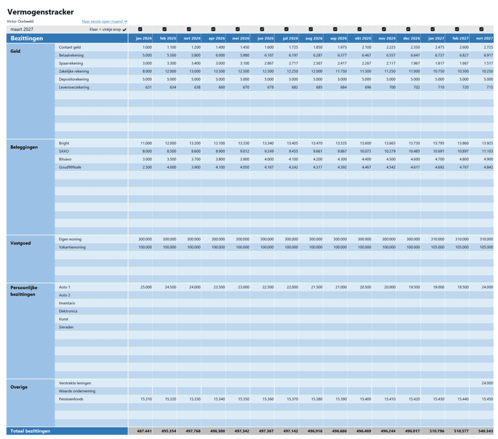 Vermogensoverzicht in Excel met bezittingen per periode