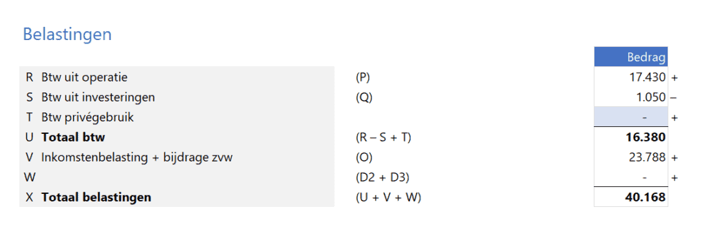 Voorbeeld Profit Planner Pro - blogartikel - 2- Belastingen berekenen
