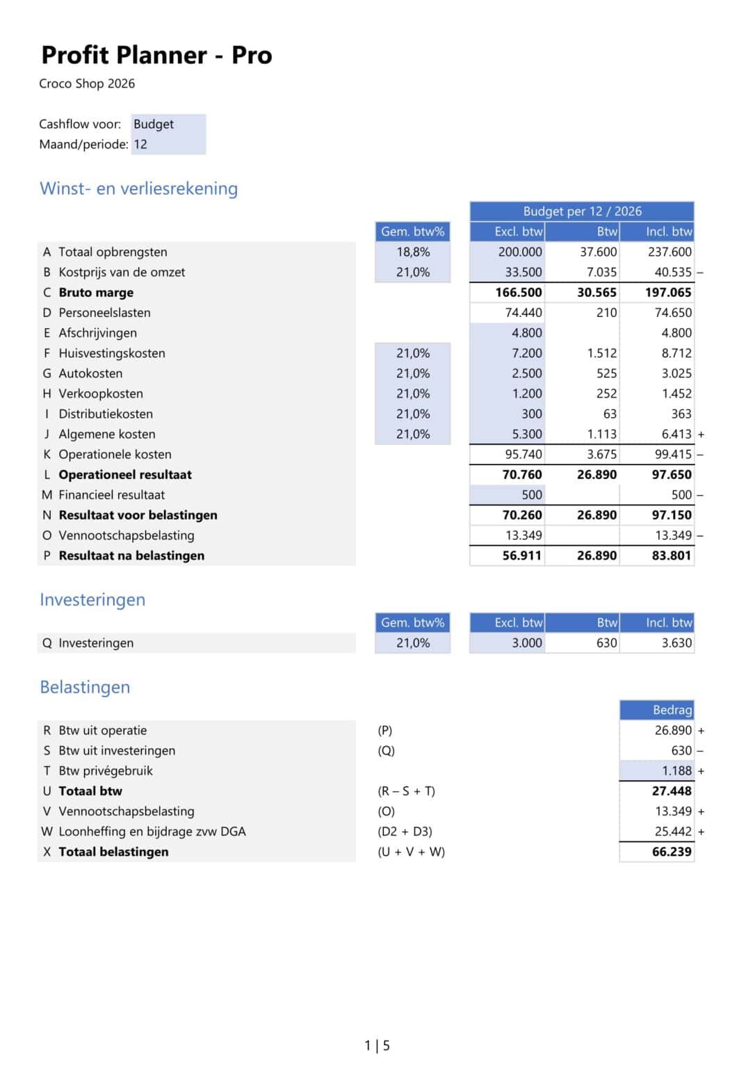 Profit Planner Excel Pro - Cashflow en winst plannen op een simpele manier