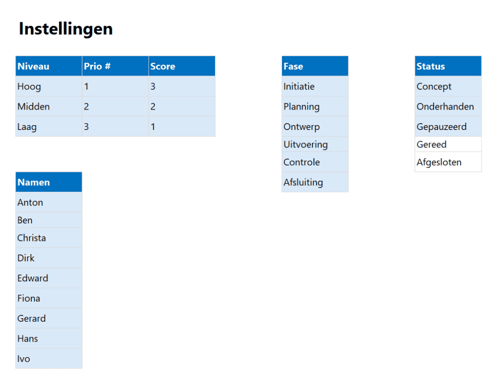 Actielijst in Excel - Pro - Instellingen
