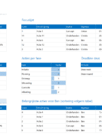 Actielijst in Excel - Pro - voorbeeld dashboard