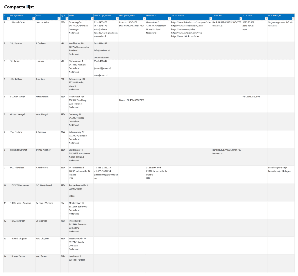 Contactpersonenbeheer in Excel - voorbeeld compacte lijst