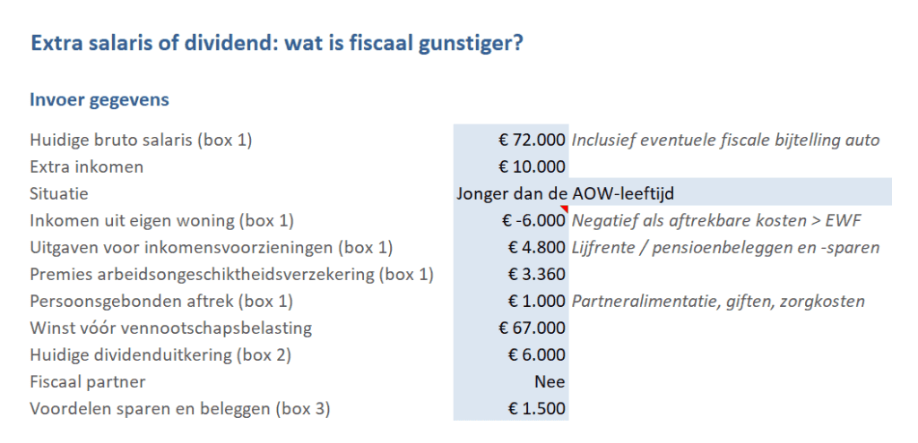 Extra salaris of dividend - invoer gegevens