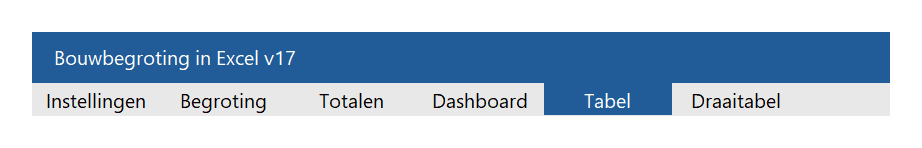Menu in Bouwbegroting in Excel