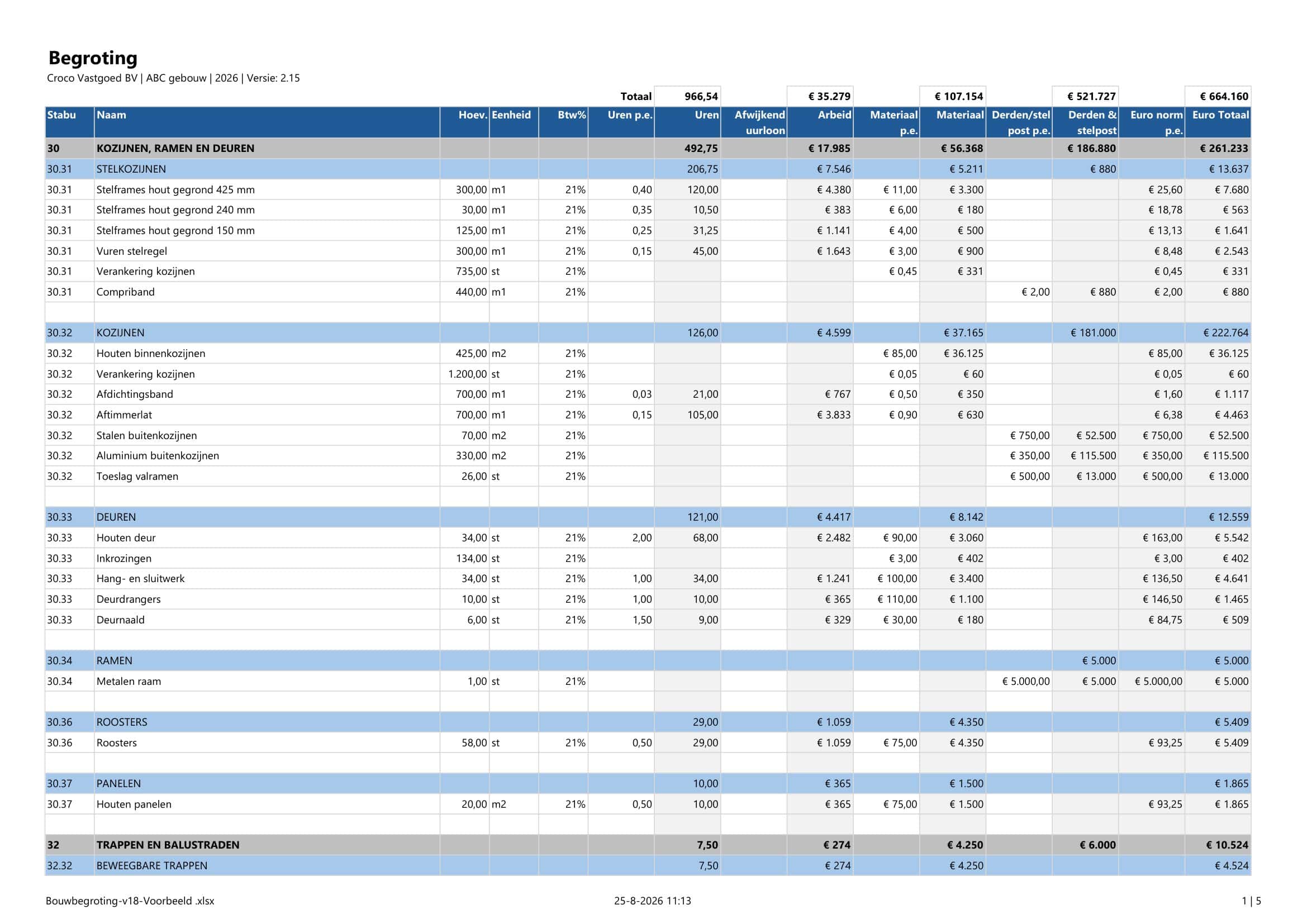 Bouwbegroting in Excel - voorbeeld invoertabel p2