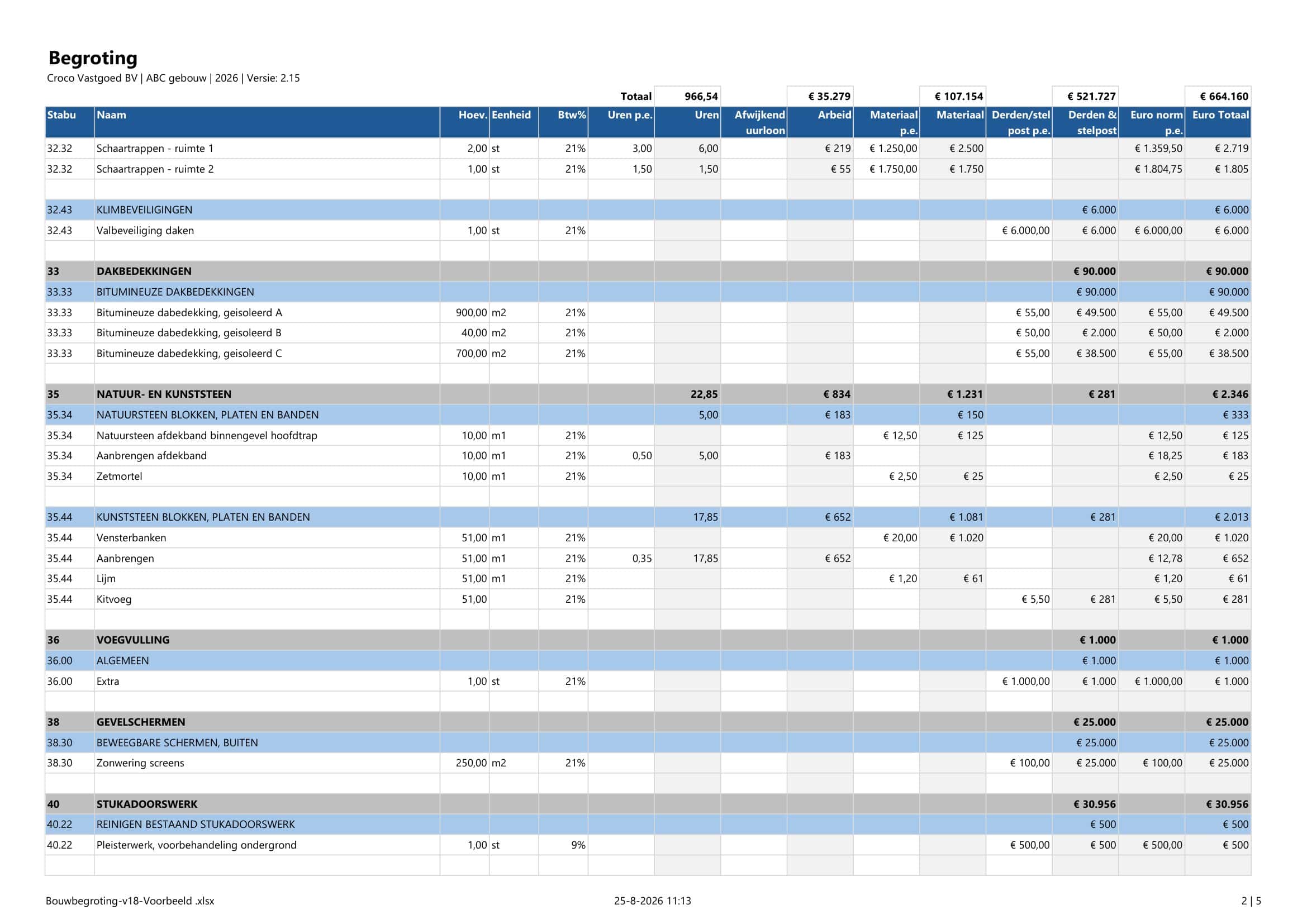 Bouwbegroting in Excel - voorbeeld invoertabel p1