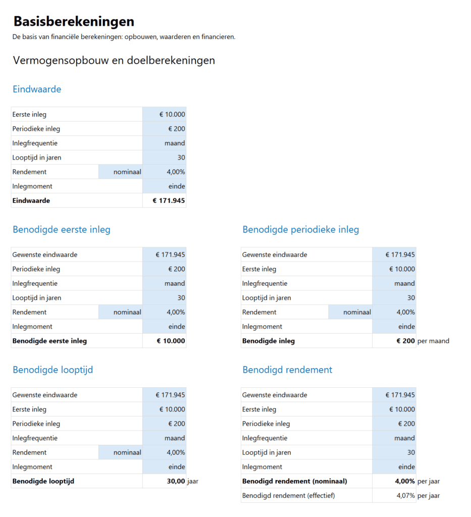 Investment Toolkit - Basisberekeningen - doelberekeningen