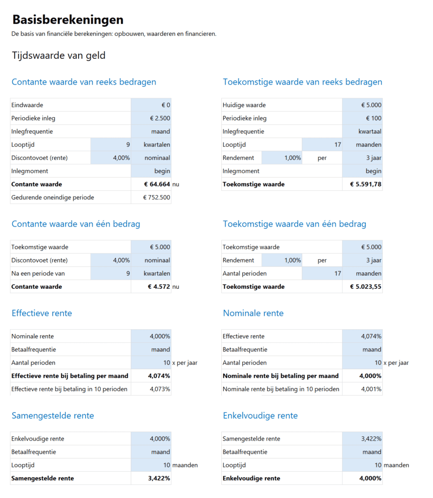 Investment Toolkit - Basisberekeningen - tijdswaarde van geld