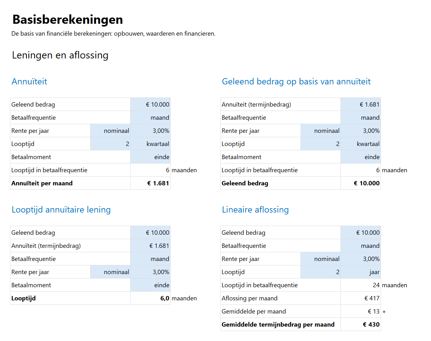 Investment Toolkit - Basisberekeningen - leningen en aflossing