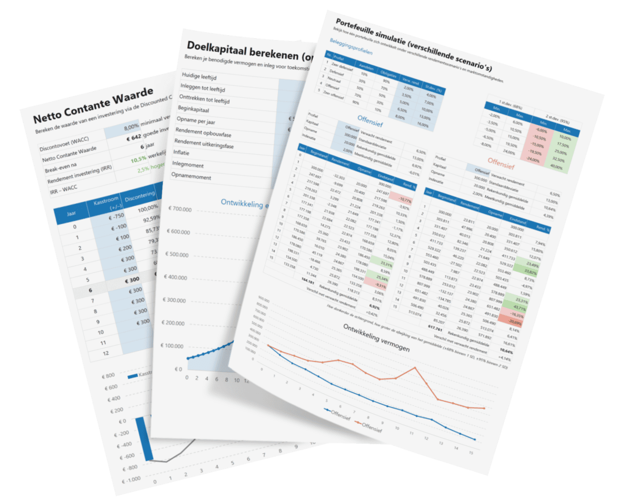 Investment Toolkit - Afbeelding 2