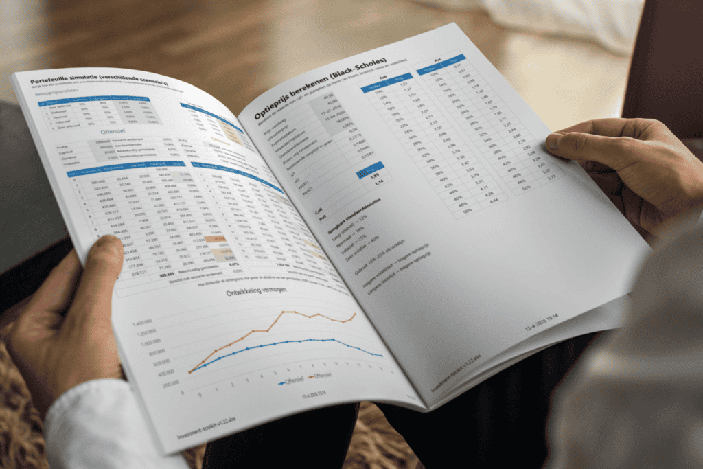 Investment Toolkit - Complete Excel-toolkit voor financiële berekeningen, vermogensplanning en beleggingsanalyse