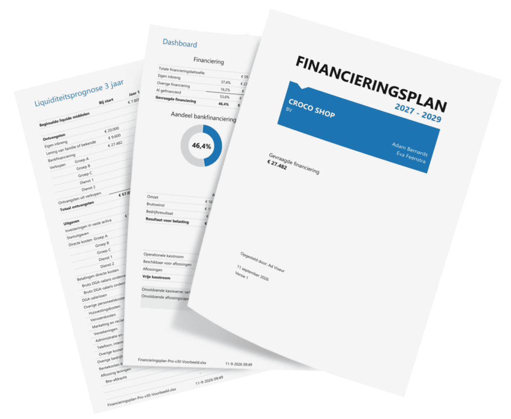 Financieringsplan Pro - complete financiële onderbouwing van je financieringsaanvraag voor eenmanszaken, vof's en bv's.