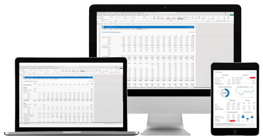 Financieringsplan Pro - complete financiële onderbouwing van je financieringsaanvraag voor eenmanszaken, vof's en bv's.