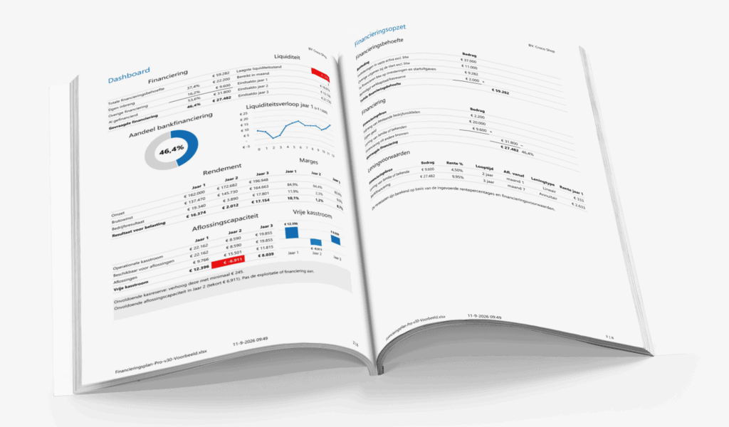 Financieringsplan Pro - complete financiële onderbouwing van je financieringsaanvraag voor eenmanszaken, vof's en bv's.