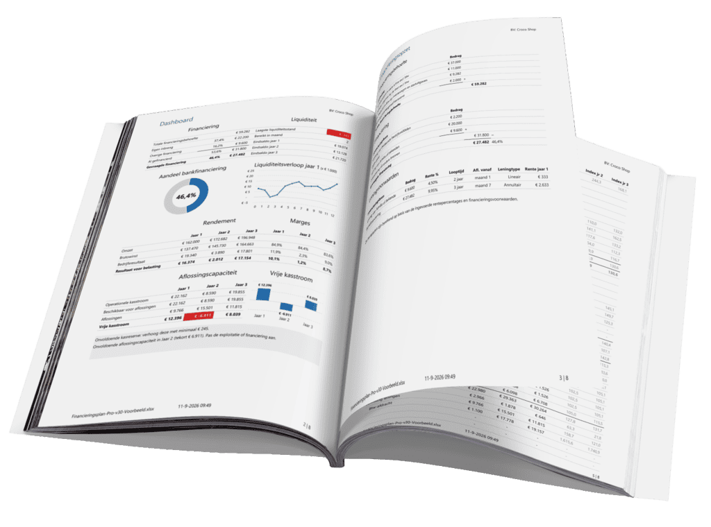 Financieringsplan Pro - complete financiële onderbouwing van je financieringsaanvraag voor eenmanszaken, vof's en bv's.