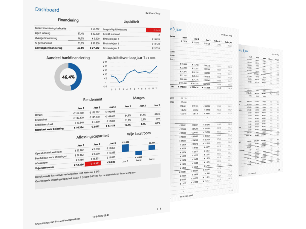 Financieringsplan Pro - complete financiële onderbouwing van je financieringsaanvraag voor eenmanszaken, vof's en bv's.