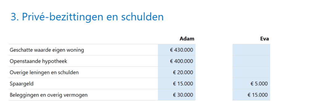 Financieringsplan Pro - Onboarding - 3 - Privé bezittingen en schulden