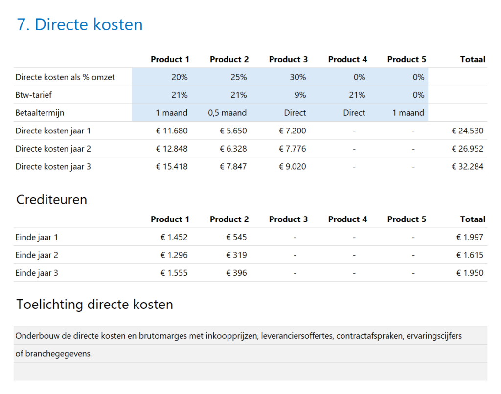 Financieringsplan Pro - Onboarding - 7 - Directe kosten