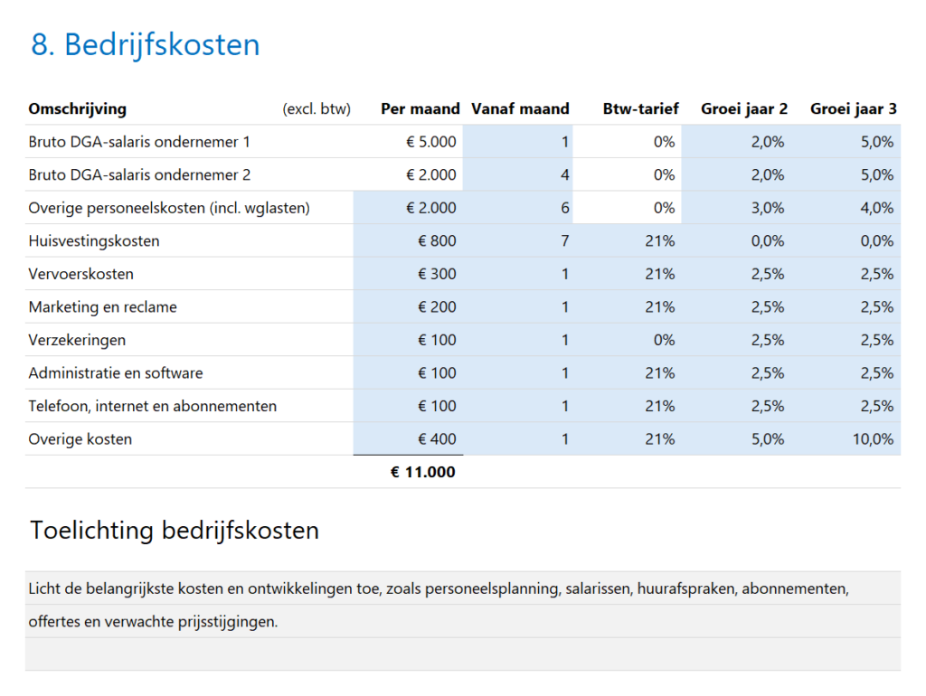Financieringsplan Pro - Onboarding - 8 - Bedrijfskosten