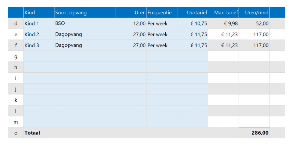 Kinderopvangtoeslag berekenen in Excel - 2 - opvang kinderen