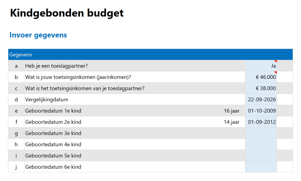 Kindgebonden budget berekenen in Excel - invoer gegevens
