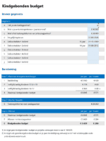 Kindgebonden budget berekenen in Excel