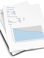Historische inflatiecalculator in Excel
