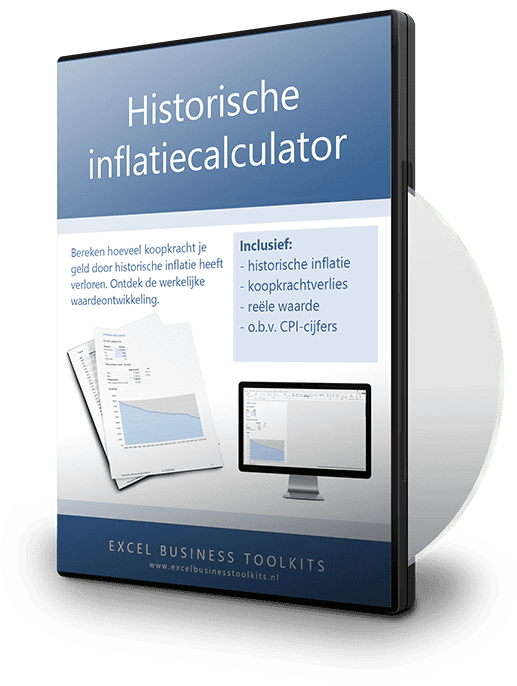 Historische inflatiecalculator in Excel