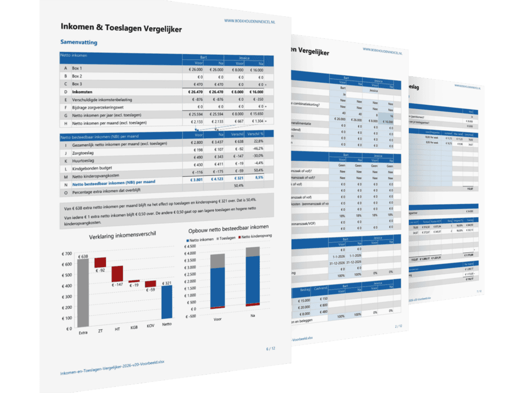 Inkomen & Toeslagen Vergelijker - Excel systeem - voorbeeld pagina's