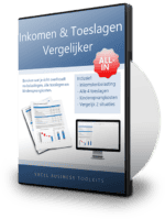 Inkomen & Toeslagen Vergelijker