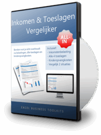 Inkomen & Toeslagen Vergelijker