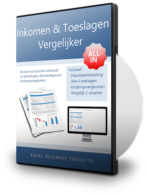 Inkomen & Toeslagen Vergelijker